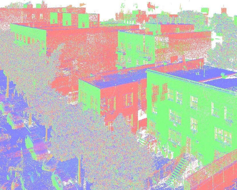 Scan to BIM Services